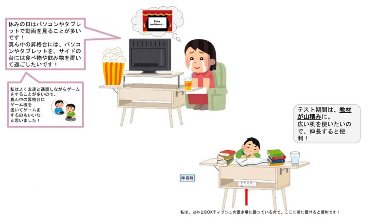 昭和女子大学デスク使い方案 - 生活雑貨
